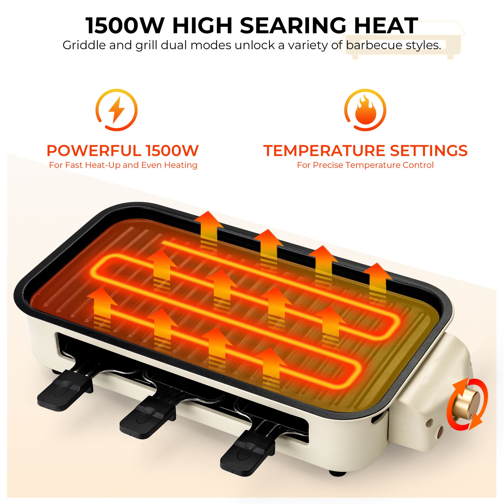 Electric Grill Smokeless Non Stick Indoor Griddle with Adjustable Temp 1700W