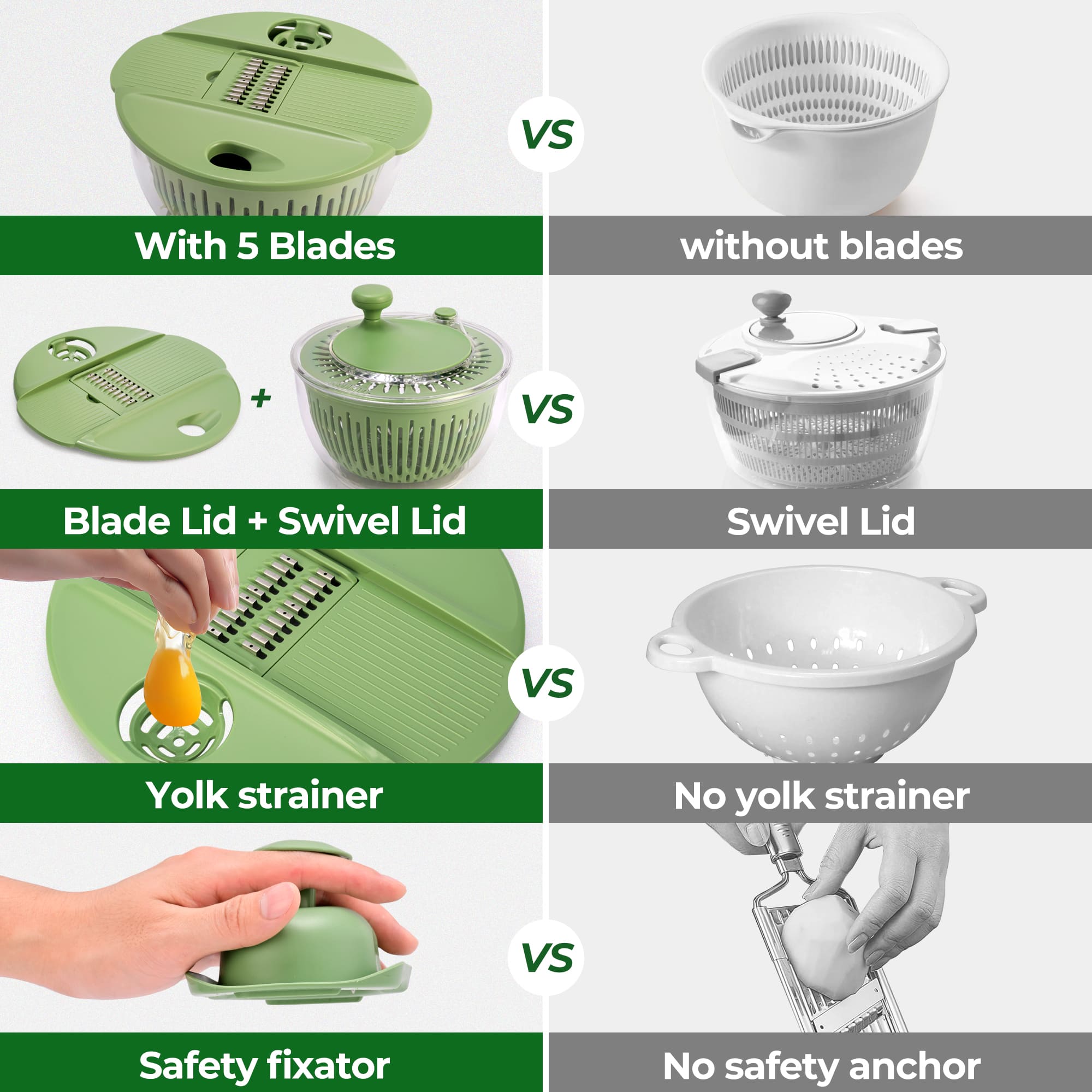 SUSTEAS Kitchen Salad Series  Essentials Bundle: Grater Machine A911 and Salad Spinner for home