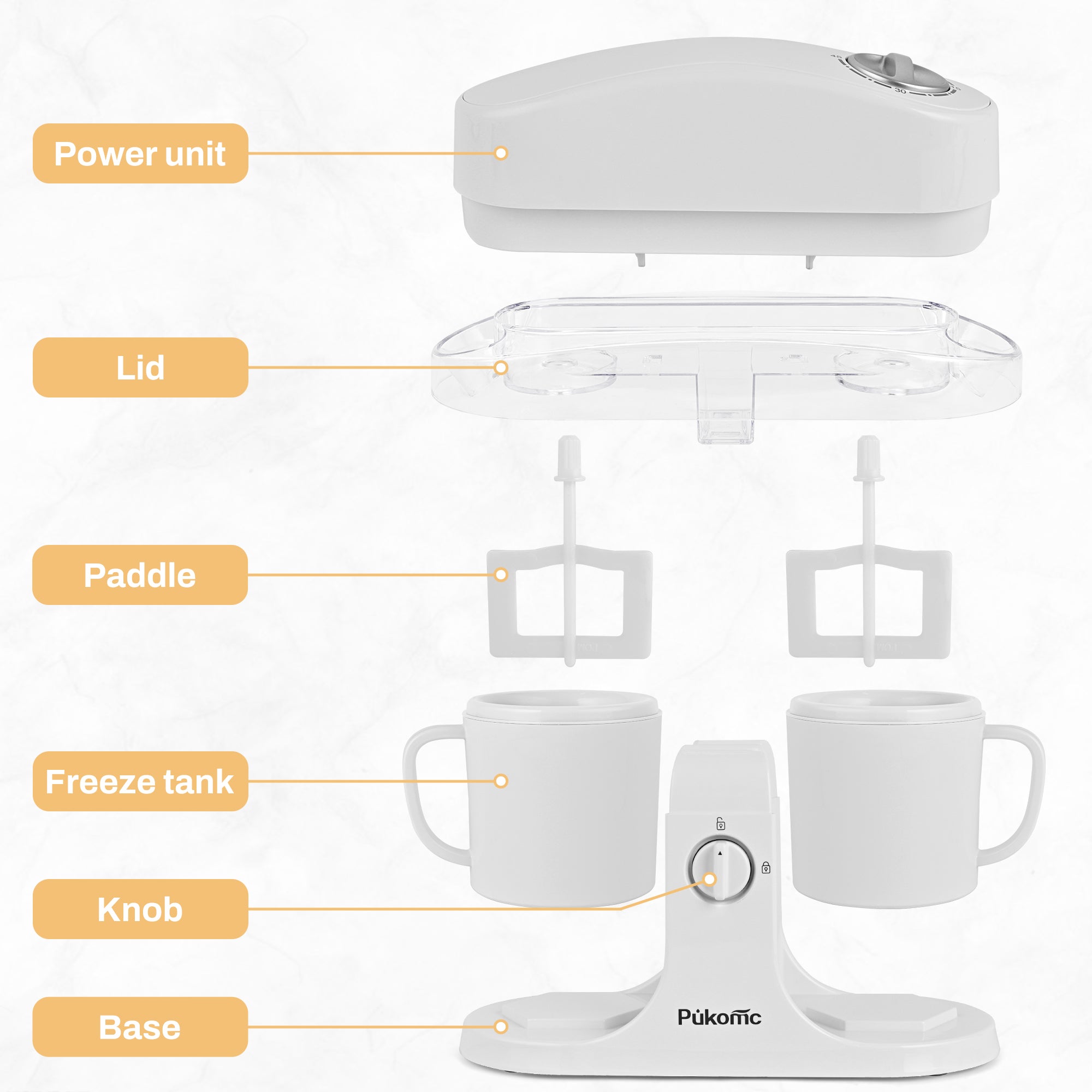 SUSTEAS Home Essentials: Fruit Juicer &  Ice Cream Machine for Home Use