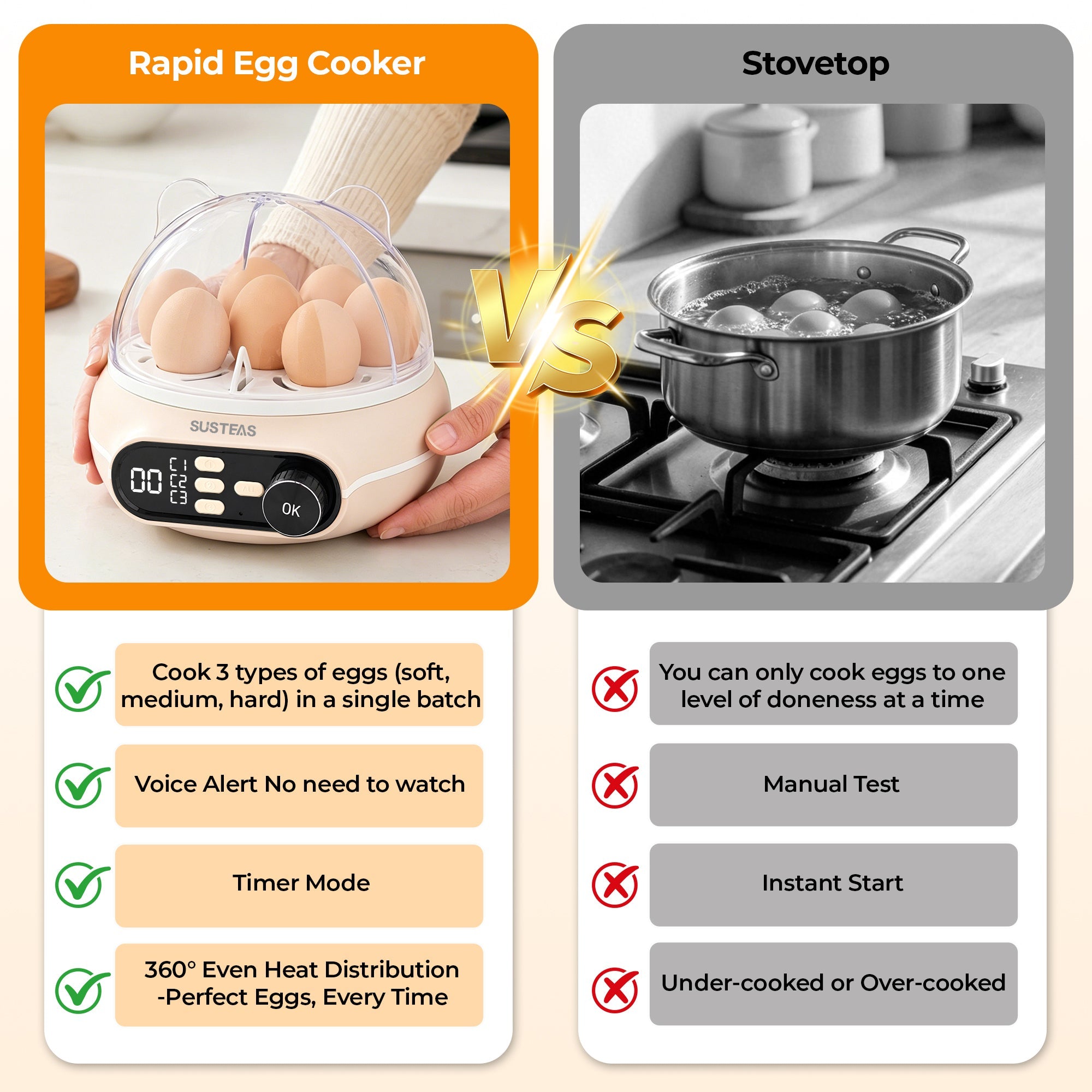 Rapid Egg Cooker 9 Eggs Capacity, Soft, Medium, Hard Boiled Egg Cooker ZD7000