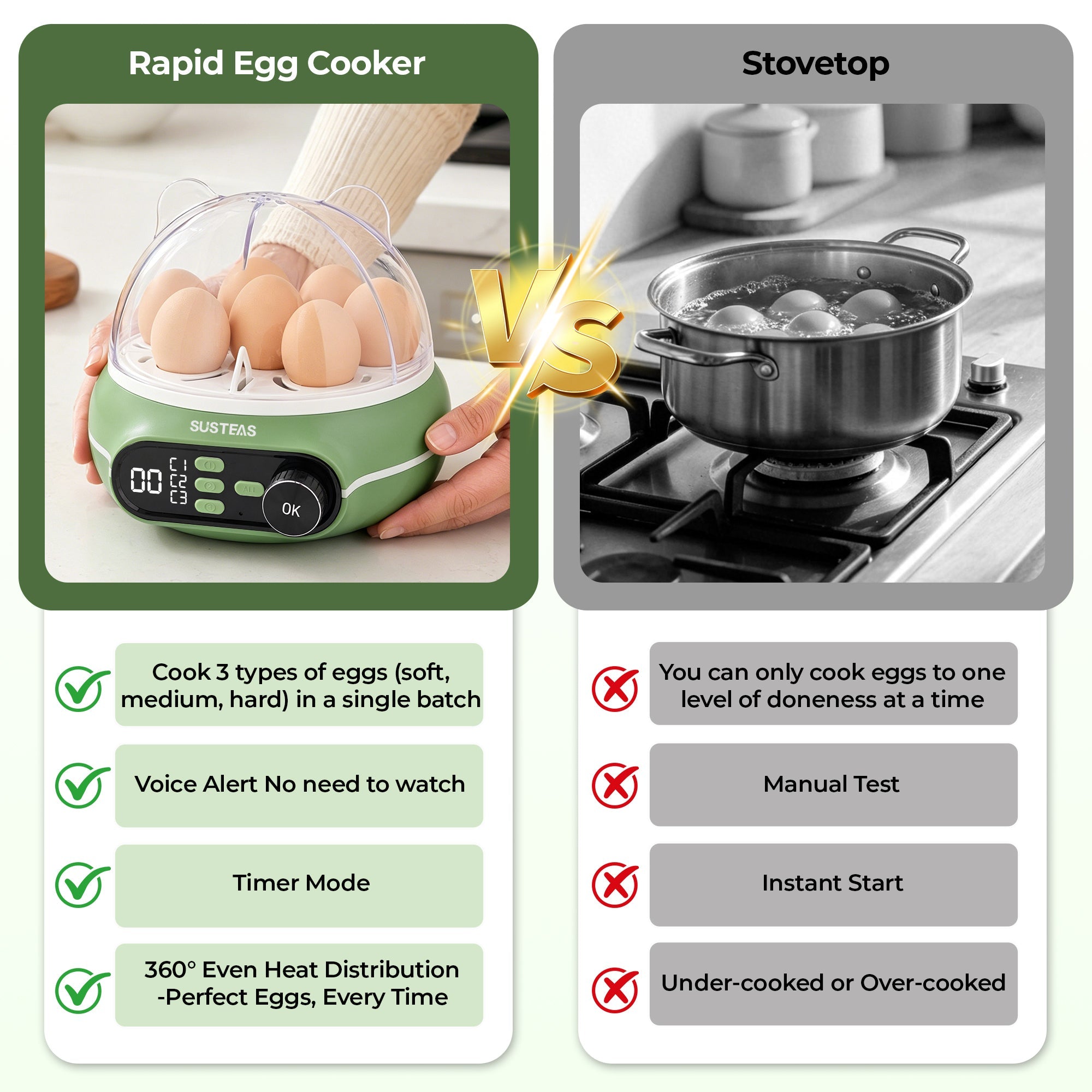 Rapid Egg Cooker 9 Eggs Capacity, Soft, Medium, Hard Boiled Egg Cooker ZD7000