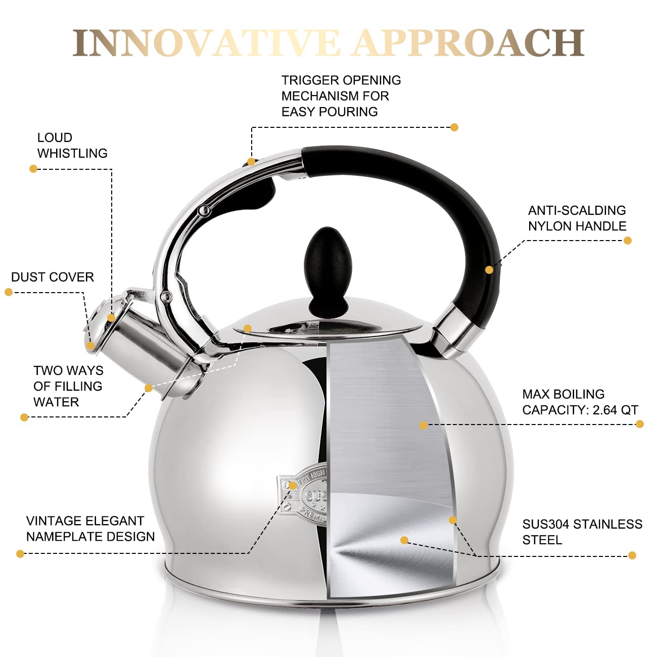 Stovetop Whistling Tea Kettle for Gas & Induction 2.64QT