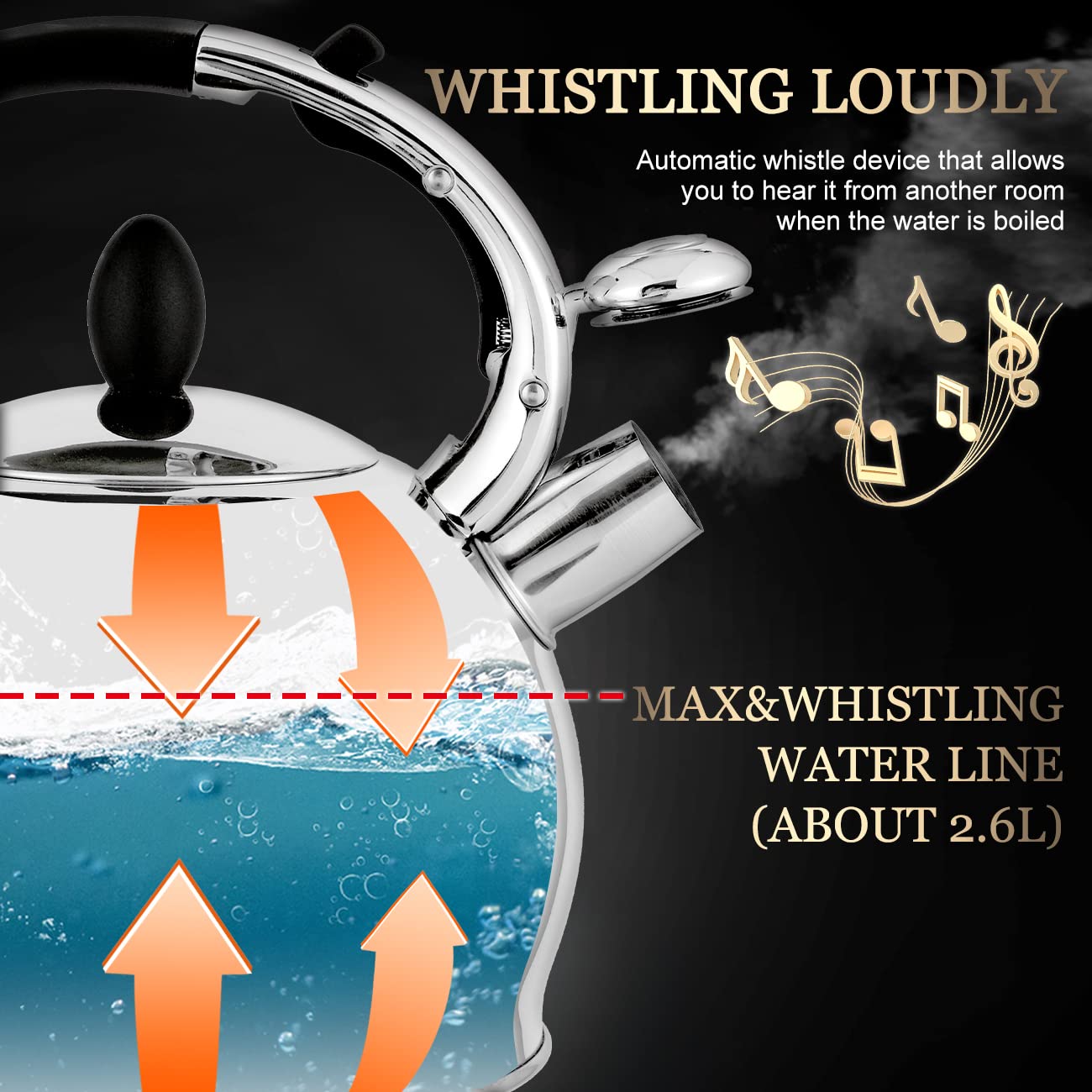 Stovetop Whistling Tea Kettle for Gas & Induction 2.64QT