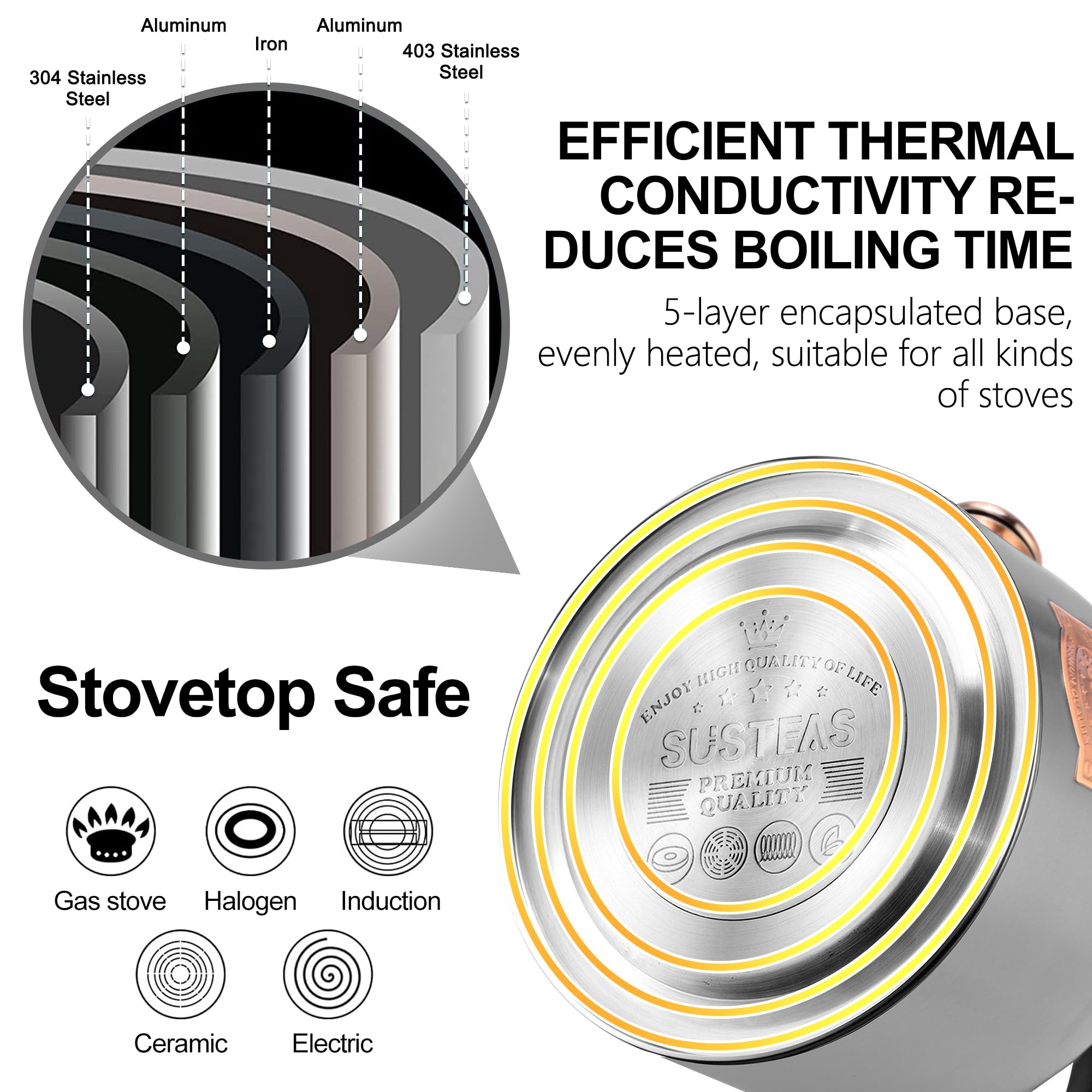Stovetop Whistling Tea Kettle Stainless Fast Heating Gas Induction Fast Heating 3.17QT